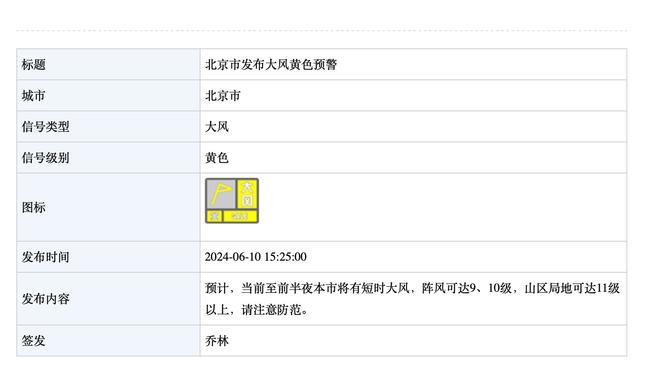 罗体：紫百合愿2000万欧买断阿图尔，需球员同意降低600万欧年薪