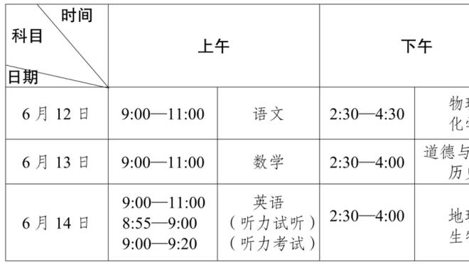 湖人首发：里夫斯继续搭档詹姆斯浓眉 八村拉塞尔仍缺阵