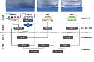 5战4球4助攻，官方：奥巴梅扬当选法甲12月最佳球员