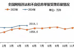 雷竞技app下载苹果截图1