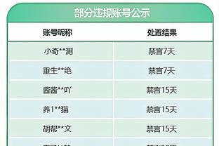 还记得他吗？进球后“丧尸爬行”的戈米，将在亚冠赛场对阵山东