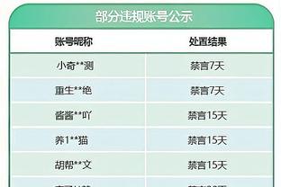 厉害炸了！浓眉首节9中7砍下16分外加2篮板3助